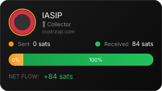 NostrZap Stats
