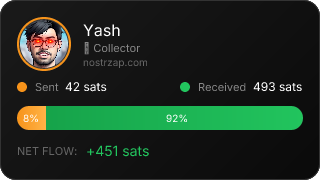 NostrZap Stats