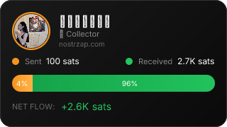 NostrZap Stats
