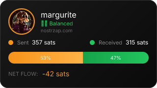 NostrZap Stats