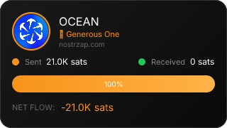 NostrZap Stats