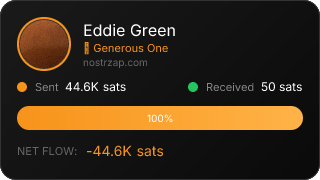 NostrZap Stats