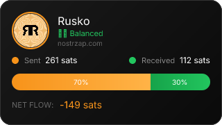 NostrZap Stats