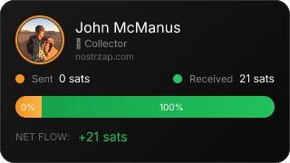 NostrZap Stats