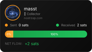 NostrZap Stats