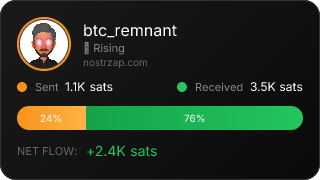 NostrZap Stats