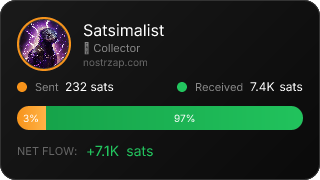 NostrZap Stats