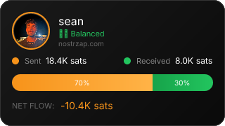NostrZap Stats