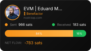 NostrZap Stats