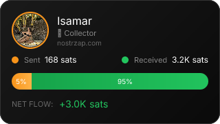 NostrZap Stats