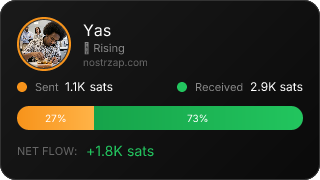 NostrZap Stats