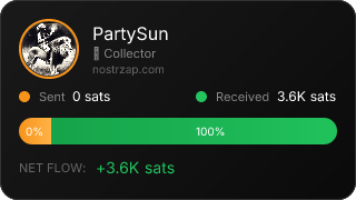 NostrZap Stats