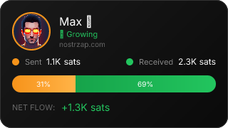 NostrZap Stats