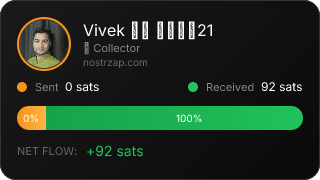 NostrZap Stats