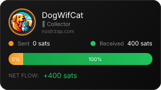 NostrZap Stats