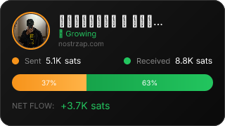 NostrZap Stats
