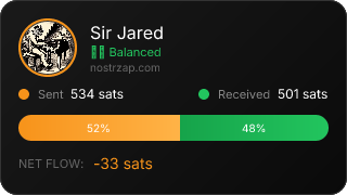 NostrZap Stats