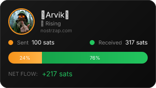 NostrZap Stats