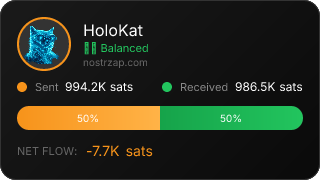 NostrZap Stats