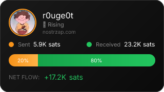 NostrZap Stats
