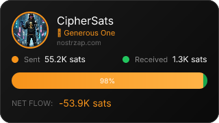 NostrZap Stats