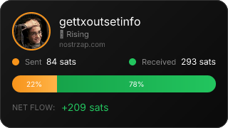 NostrZap Stats
