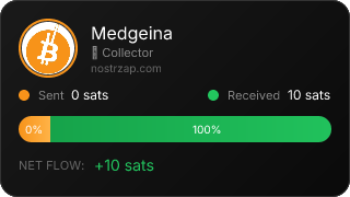 NostrZap Stats