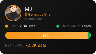 NostrZap Stats
