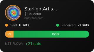 NostrZap Stats