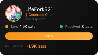 NostrZap Stats