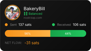 NostrZap Stats