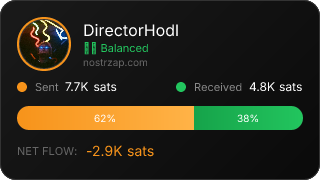 NostrZap Stats