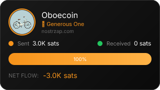 NostrZap Stats