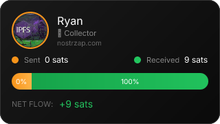 NostrZap Stats