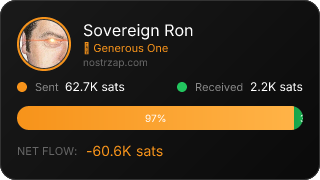 NostrZap Stats