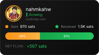 NostrZap Stats