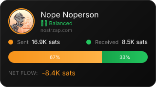NostrZap Stats