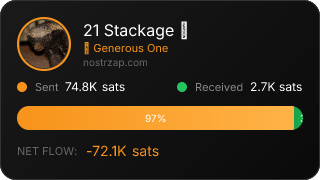 NostrZap Stats