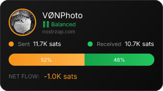 NostrZap Stats