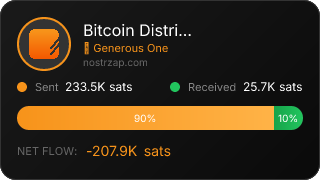 NostrZap Stats