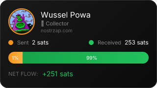 NostrZap Stats