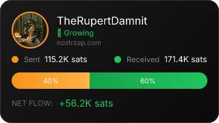 NostrZap Stats