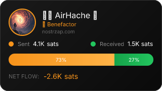 NostrZap Stats