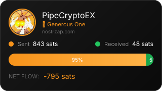 NostrZap Stats