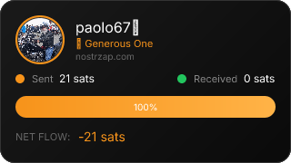 NostrZap Stats