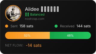 NostrZap Stats