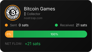NostrZap stats badge