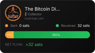 NostrZap Stats