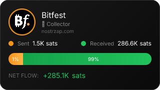 NostrZap Stats