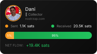 NostrZap Stats